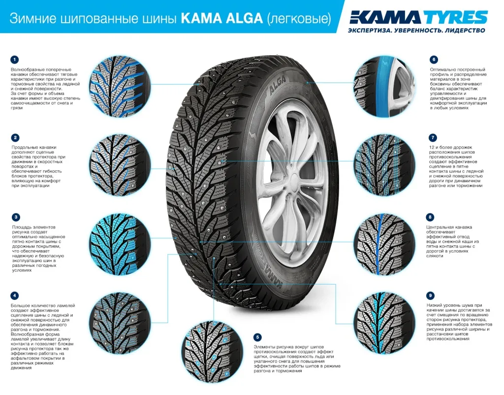 Зимние шипованные шины KAMA ALGA (НК-531) 175/70 R13 в Обнинске Зимние шипованные шины KAMA ALGA (НК-531) 175/70 R13 в Обнинске
